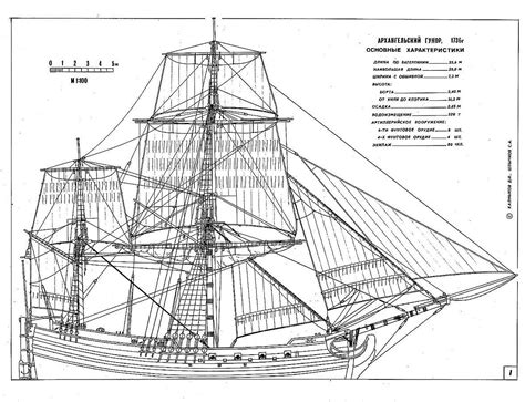 Free Plans: TALL SHIPS