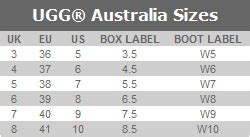 UGG Sizing Information