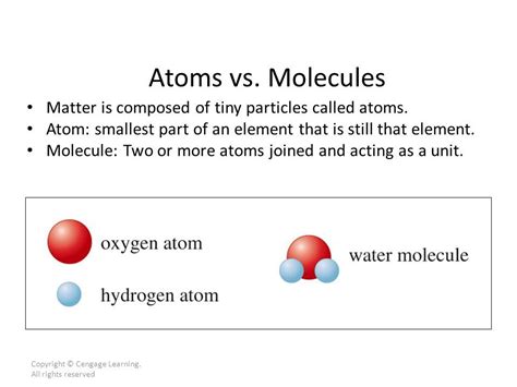 Molecule vs atom