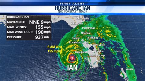 Breaking Hurricane Ian Update Path 2022 Update – Get Latest News Update