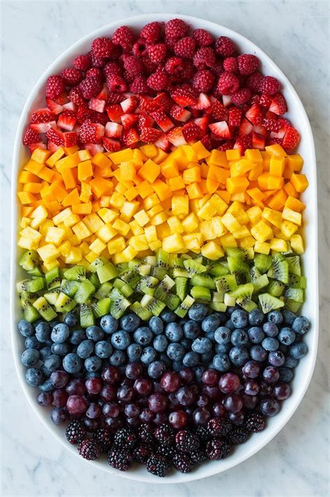 10 Best Fruit Platter Ideas That Are Drool-Worthy - Craftsonfire