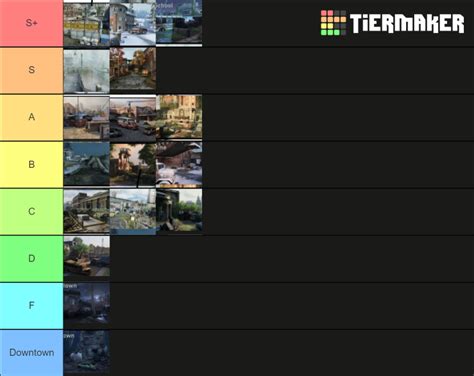 Tlou faction maps Tier List (Community Rankings) - TierMaker