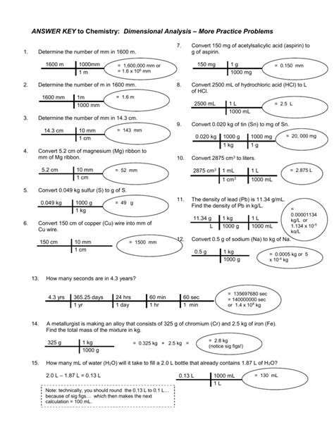 Dimensional Analysis Worksheet Chemistry - Wordworksheet.com