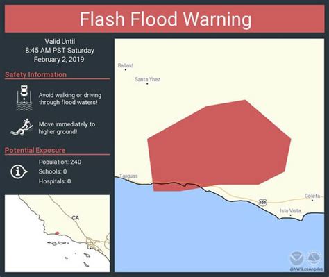 California weather warning as latest radar map shows TWO FOOT of rain ...