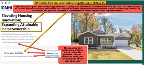 Manufactured Housing Institute–Supposedly Nonpartisan–Contracted Leftist Web Consulting Service ...