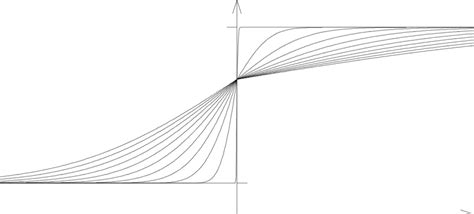 The solution of the diffusion equation with two different diffusion ...