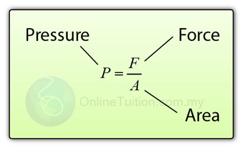 Pressure Definition Formula Solved Examples Embibe - vrogue.co