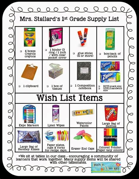 What's on my school supply list??? | Kindergarten school supply list ...