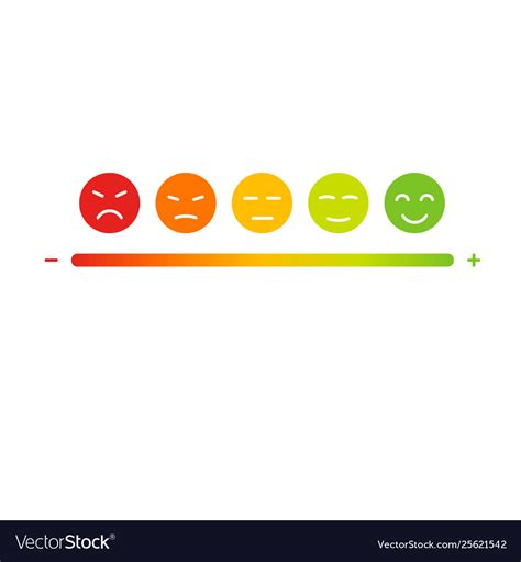 Mood scale with different smile faces Royalty Free Vector