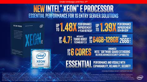 Intel Confirms Cascade Lake Advanced Performane 48 Core Xeon CPUs