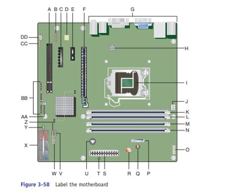 (Solved) - Figure 3-58 shows a blank diagram of an ATX motherboard ...