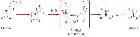 BECKMANN REARRANGEMENT | MECHANISM | ADICHEMISTRY