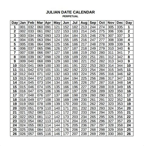 Julian Date Calendar For 2022 Printable | Example Calendar Printable