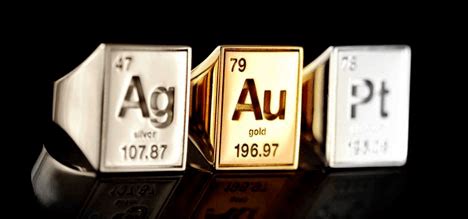 Gold, Silver, Platinum - Precious Metals Facts And Information