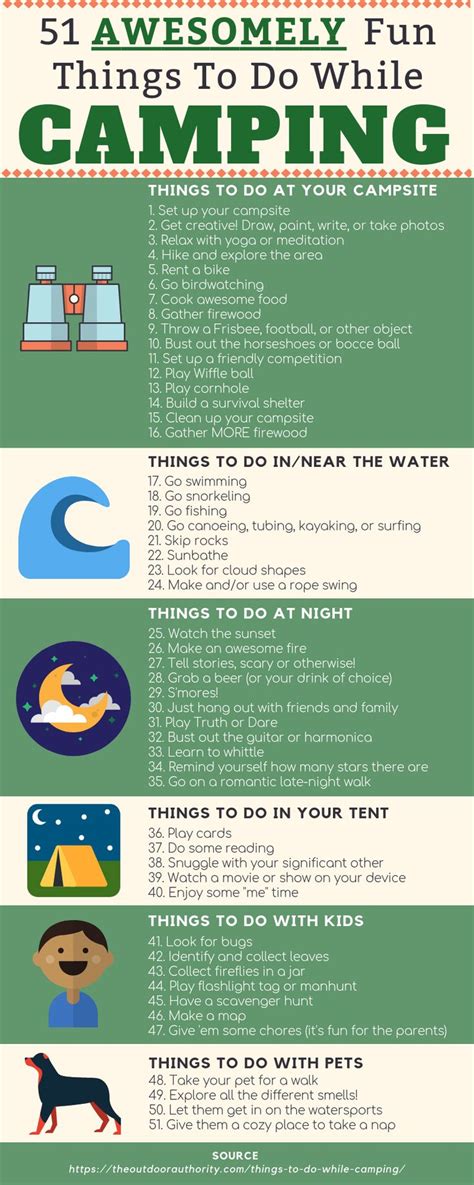 51 Awesomely Fun Things to Do While Camping | The Outdoor Authority ...