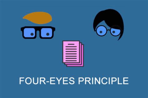 What is the Four-Eyes Principle? - Smartpedia -t2informatik