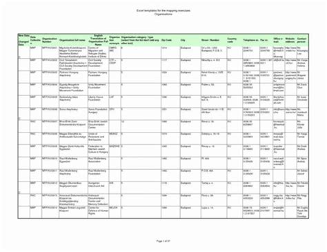 Data Mapping Spreadsheet Template pertaining to Data Mapping Template Excel With 15 New Project ...