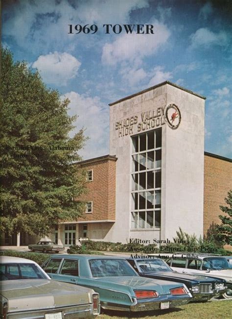 Shades Valley High School- Homewood, Alabama | Birmingham alabama ...