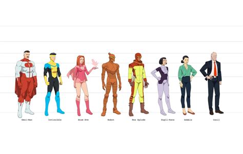 Invincible Animated Series: First Look at Character Designs From Amazon ...