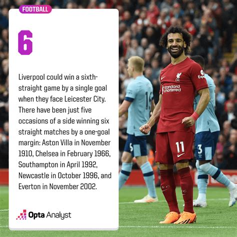 Leicester City vs Liverpool: Prediction and Preview | Opta Analyst