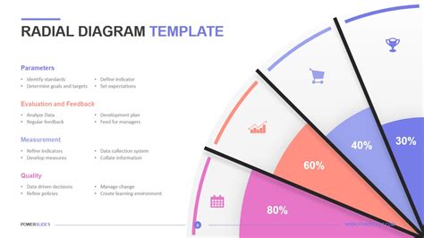 Radial Diagram | Download Diagram Templates | PowerSlides™