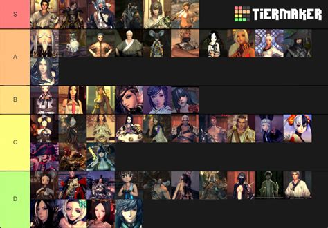 Blade&Soul Characters Tier List (Community Rankings) - TierMaker