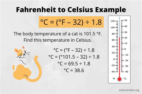 Equation To Convert Fahrenheit Into Celsius - Tessshebaylo