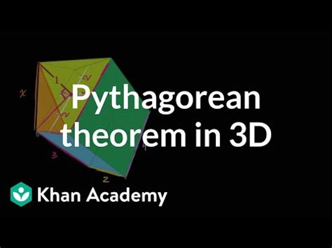 Pythagorean theorem in 3D (video) | Khan Academy