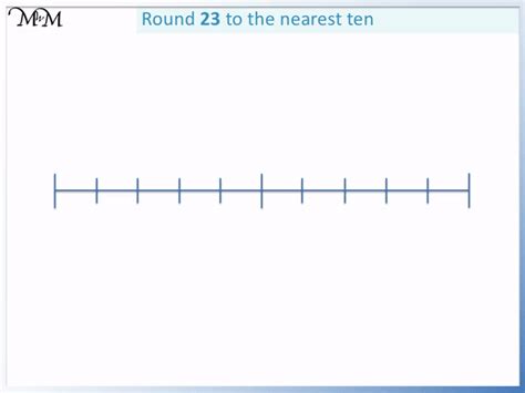 Rounding Off to the Nearest 10 on a Number Line - Maths with Mum