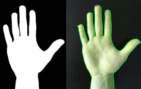 Hand Gesture Recognition with Python | Hand Gesture Dataset