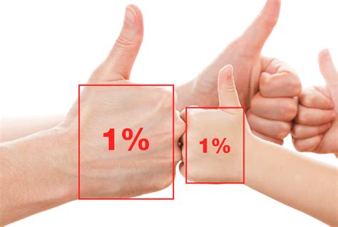 How To Determine The Body Surface Area Of A Burn - Burnshield