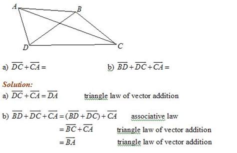 Vector Addition (solutions, examples, videos)