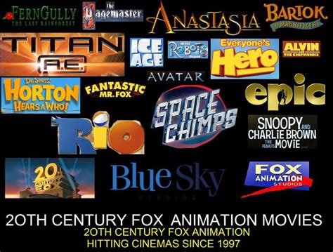 20th Century Fox Animation Movie Logos | Animation movie, 20th century fox, Animation