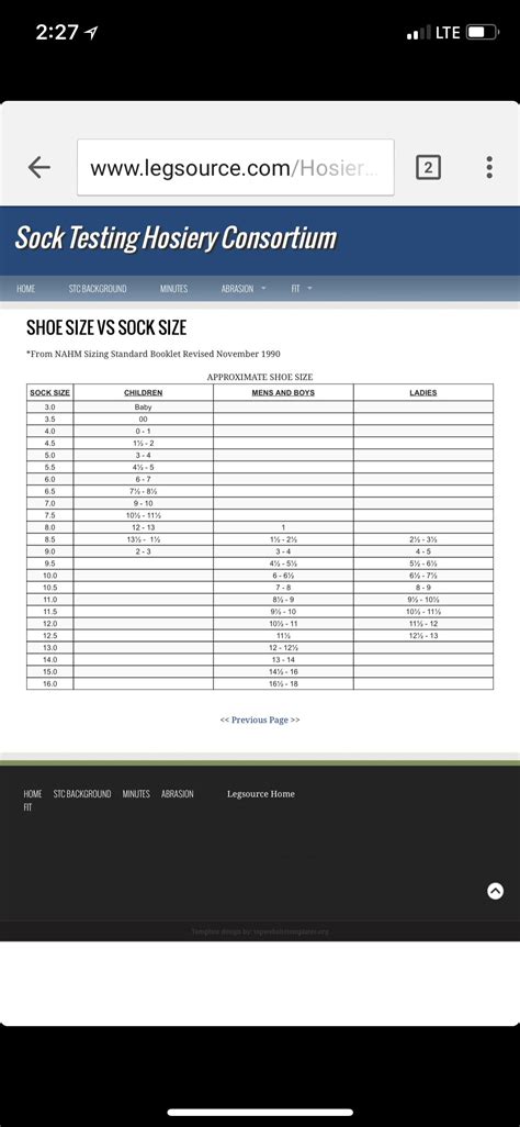 Sock sizes are completely different from shoe sizes. Image is of a size conversion chart. But y ...