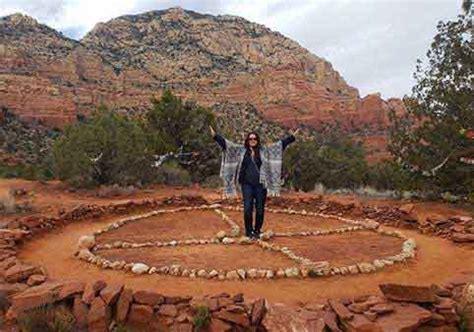 Sedona Vortex Map | Find Vortex Sites on an Interactive Map