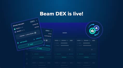 Introducing the Beam DEX: Fast, Low-Cost, and Confidential Token Swaps ...