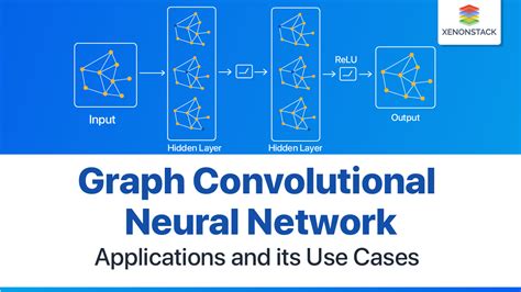 konuşması balık işten çıkarma convolutional neural network ppt güneş ışığı doruk yatak