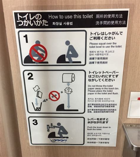 How to use the Squat Toilet in Asia – Tallypack