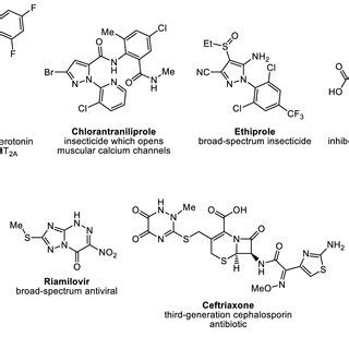 Characteristic examples of halogenated pyrazole and triazine-based drugs | Download Scientific ...