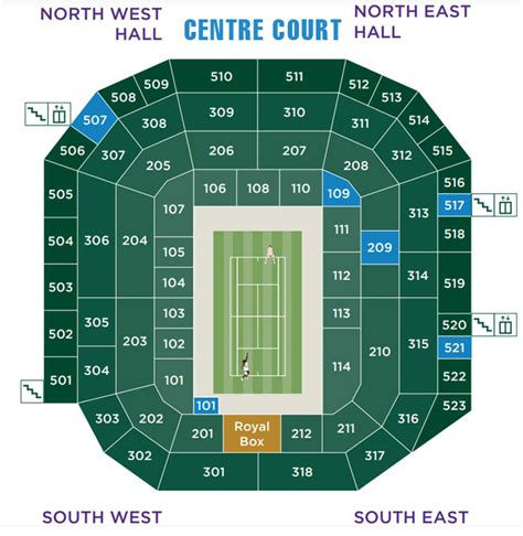 03 JUL 2023- Monday vs CENTRE COURT Tickets - 03 JUL 2023- Monday vs ...