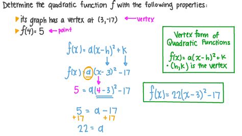 Vertex Form Of A Quadratic Function - slideshare