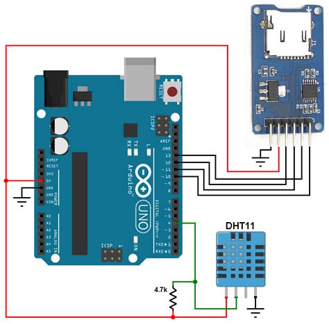 Arduino data logger using SD card and DHT11 sensor