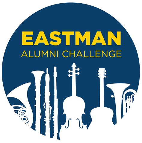 Eastman school of music Logos