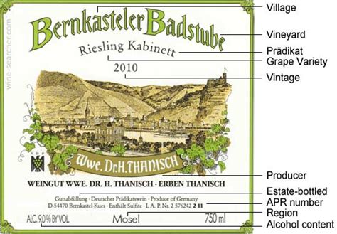 German Wine Classifications & Label Terminology