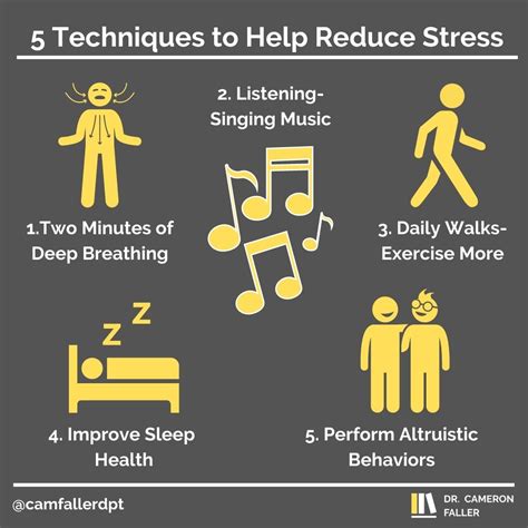 Top 5 Fridays! 5 Ways to Manage Stress | Modern Manual Therapy Blog - Manual Therapy, Videos ...