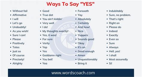 ways to say yes in english Archives - Word Coach