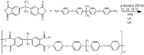 Polymerization reaction scheme. | Download Scientific Diagram