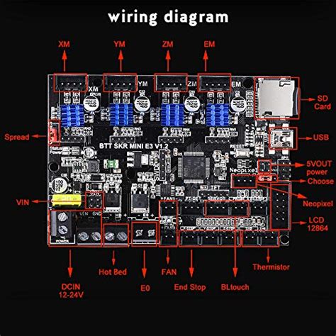 BIGTREETECH SKR Mini E3 V1.2 Control Board 32Bit Integrated with ...