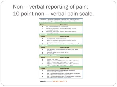 Revised Nonverbal Pain Scale