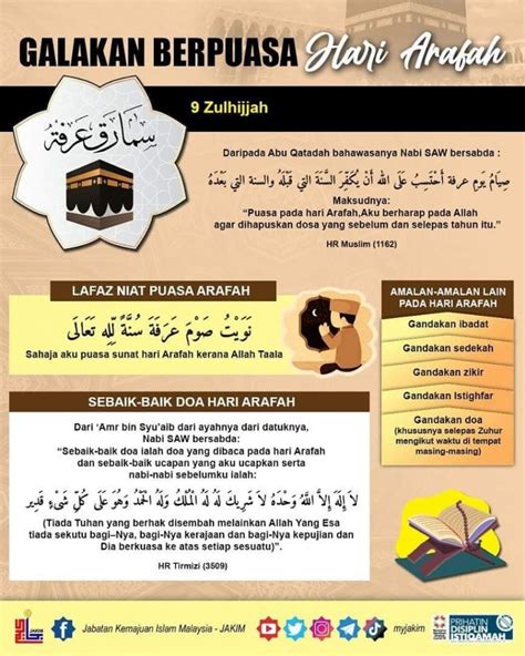 Niat Puasa Sunat Arafah & Kelebihannya